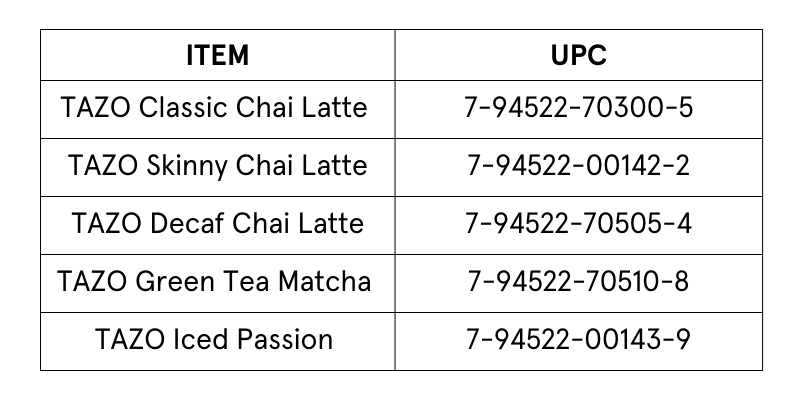 TAZO concentrate table of item names and UPCs