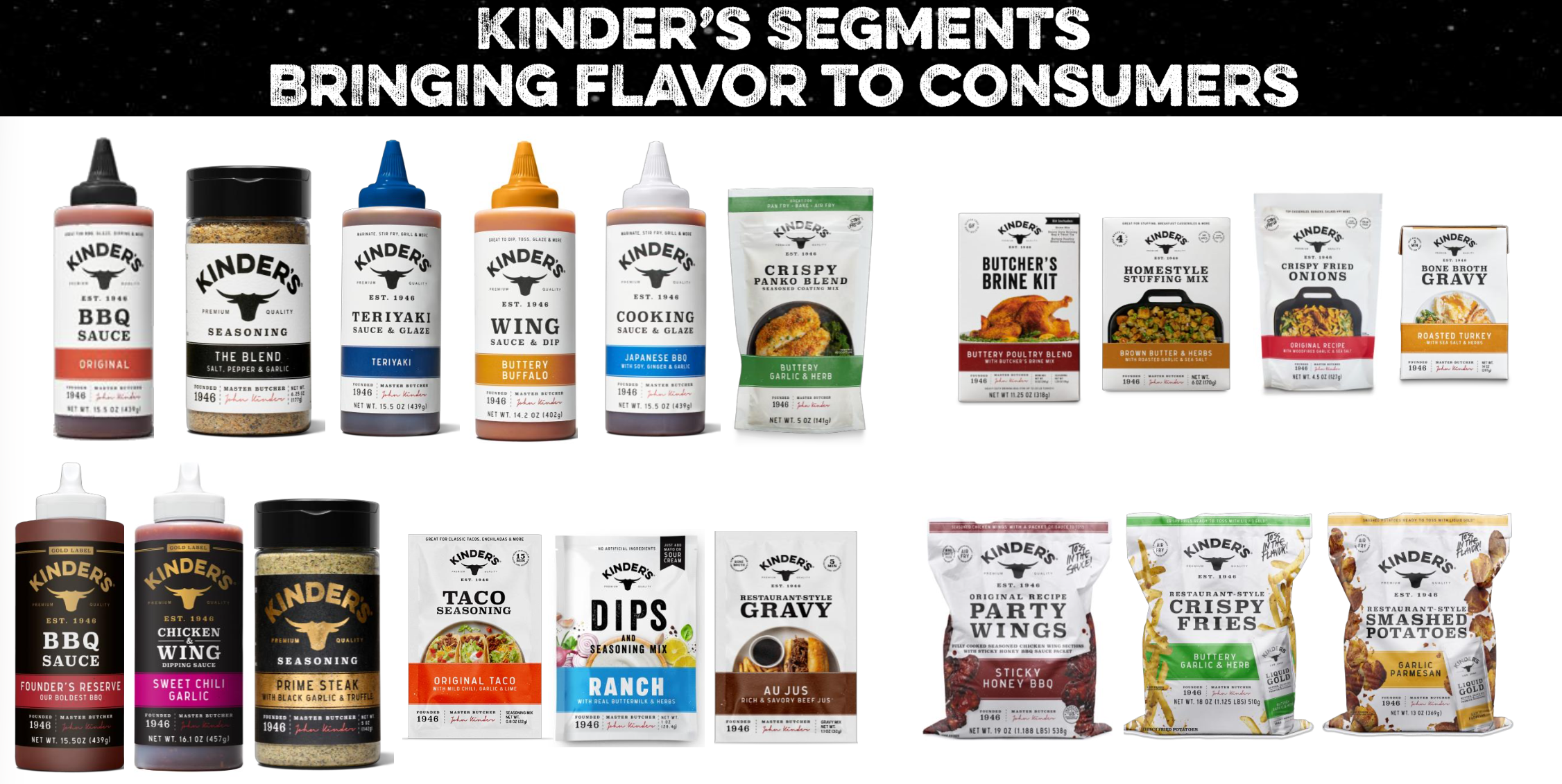 Kinder's Segments Bring Flavor to Consumers